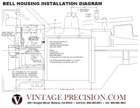 Picture of installation diagram